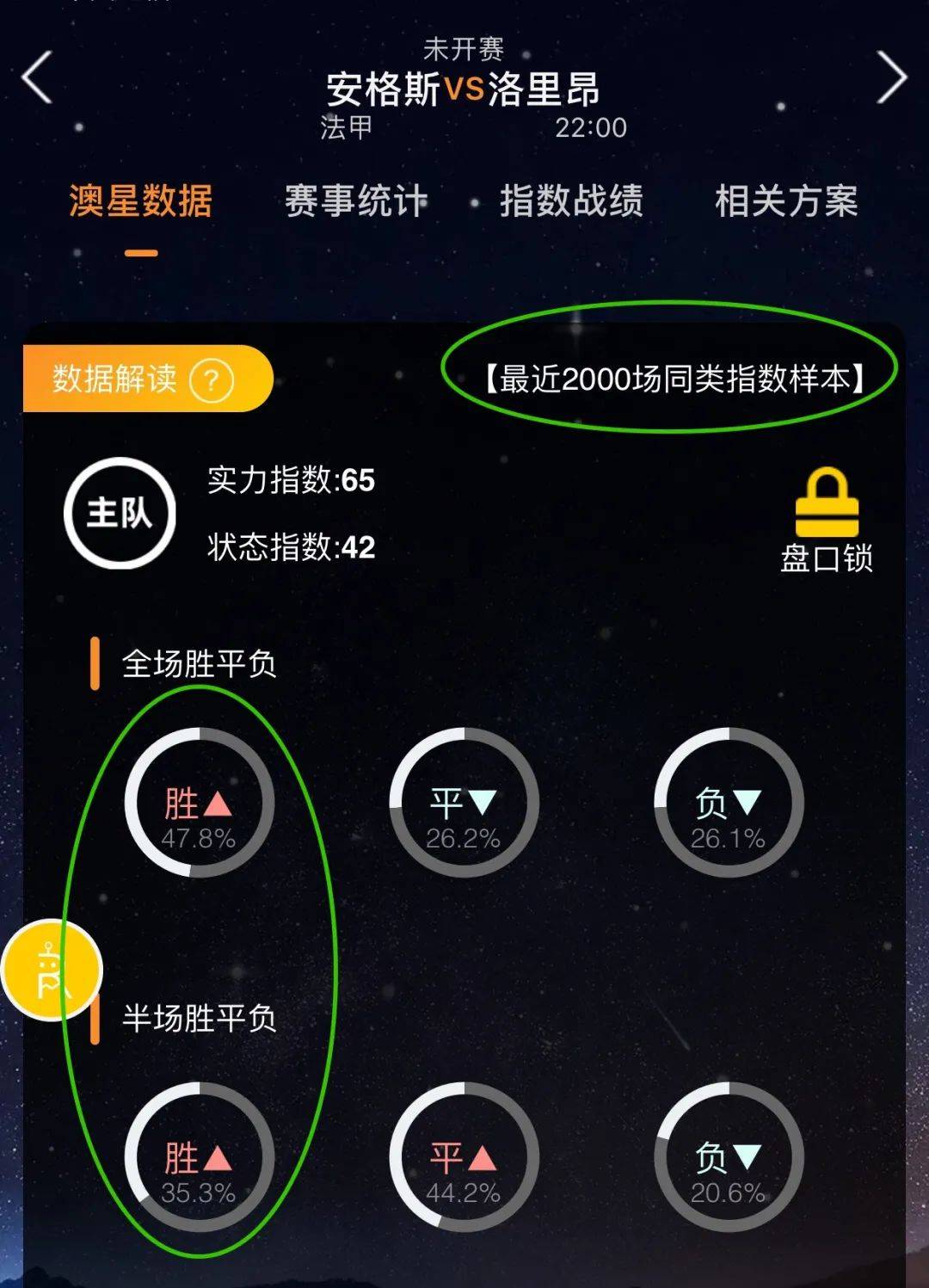 球领域